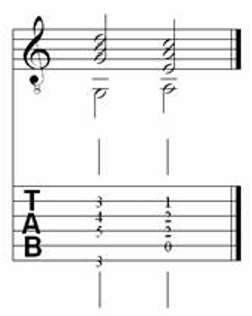 Musical Cadences for Classical Guitar 3
