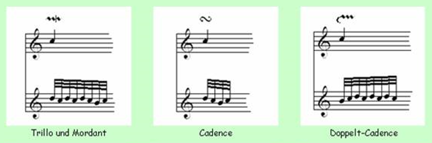 Classical Guitar Note Ornamentation- Trillo und Mordant, Cadence & Doppelt-Cadence