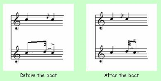 Note Symbols for Classical Guitar 16