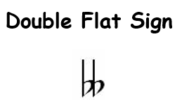 Note Symbols for Classical Guitar 7