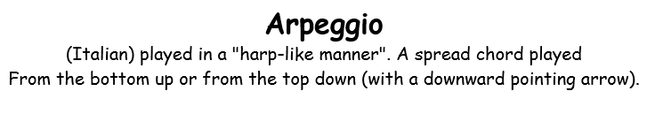 Note Symbols for Classical Guitar 6.5