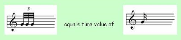 Note Symbols for Classical Guitar 34