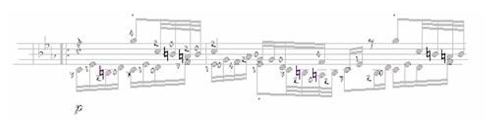 Note Symbols for Classical Guitar 18