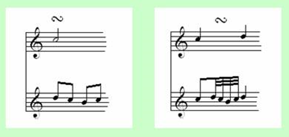 Note Symbols for Classical Guitar 36