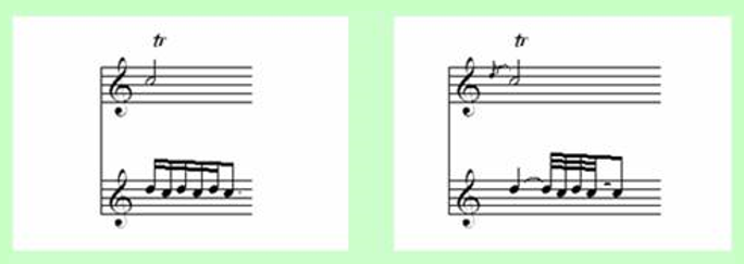 Note Symbols for Classical Guitar 26