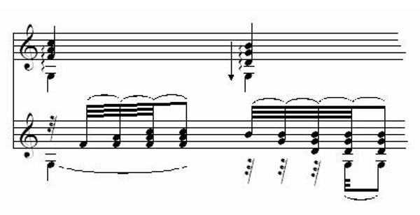 Note Symbols for Classical Guitar 6