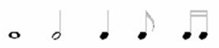 Classical Guitar Note Values 3