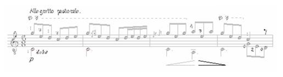 Classical Guitar Phrasing Symbols 6